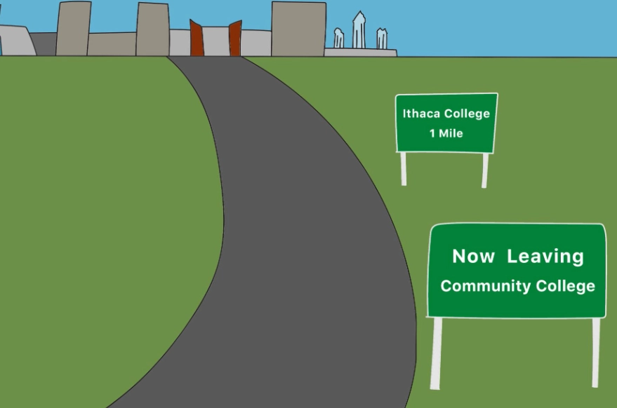 community college to university