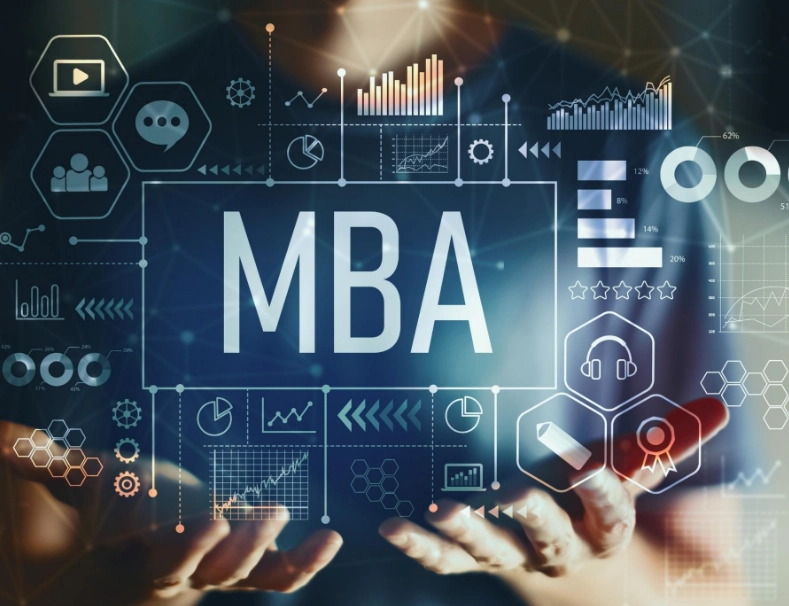 best MBA programs