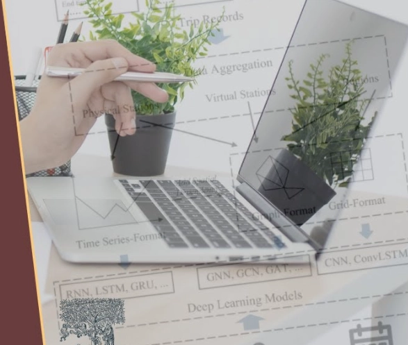 research paper submission process