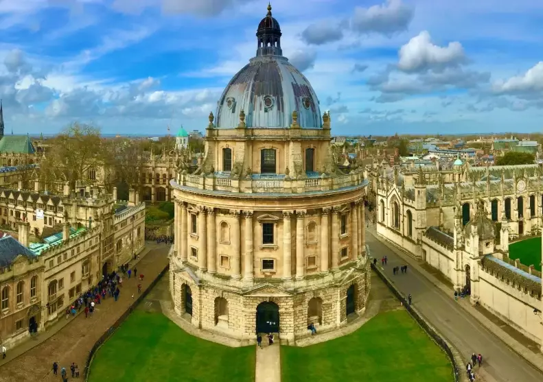 best global universities