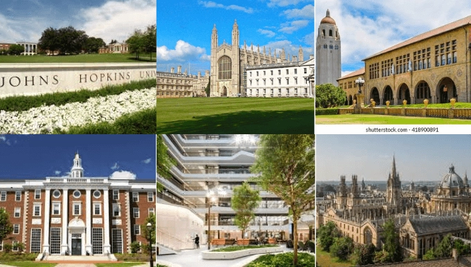 best global universities