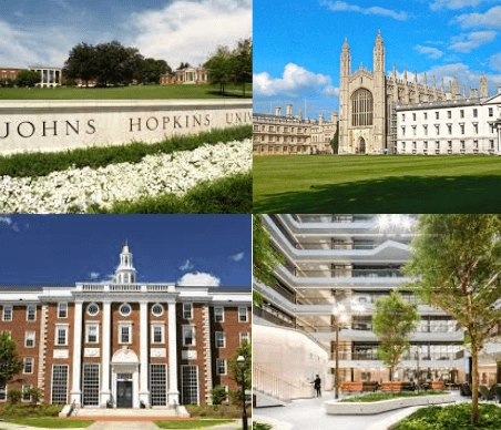 top universities for medicine top universities for medicine