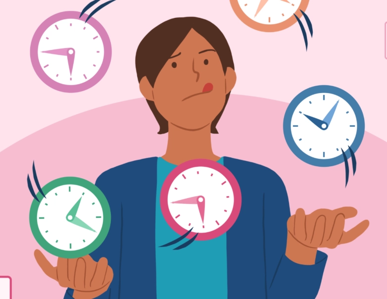 academic productivity