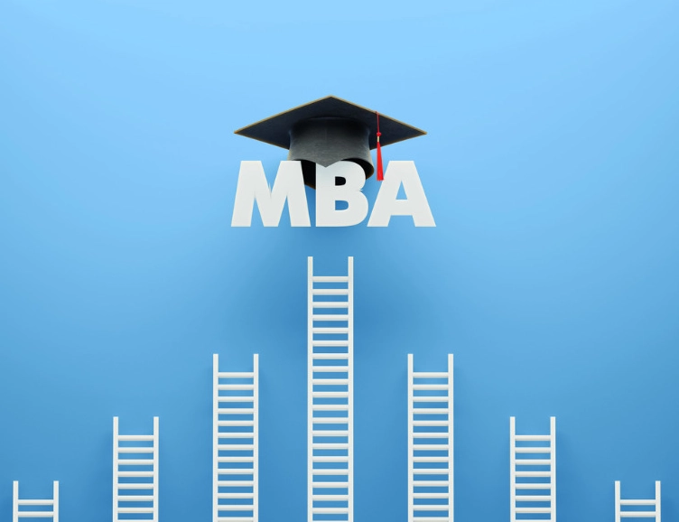 MBA return on investment