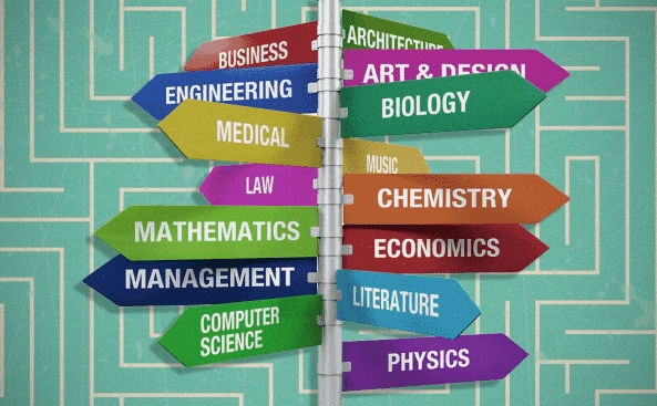 how to choose a college