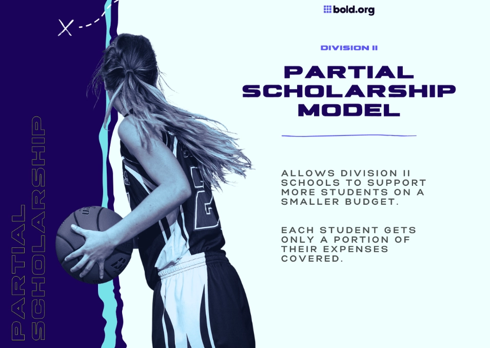 NCAA Division 2 scholarships