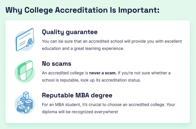 types of accreditation
