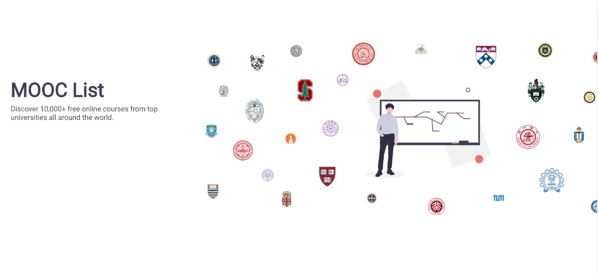 free online courses with certificate free online courses with certificate