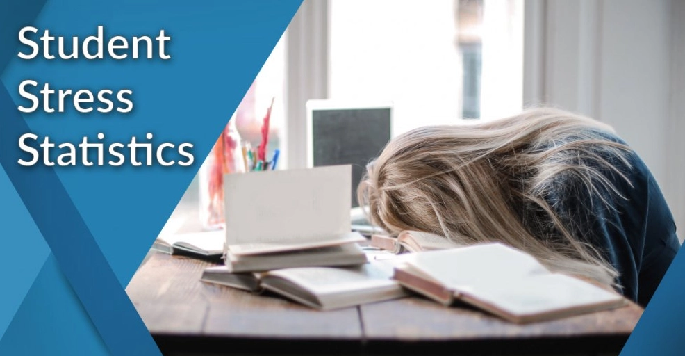 stress management for college students